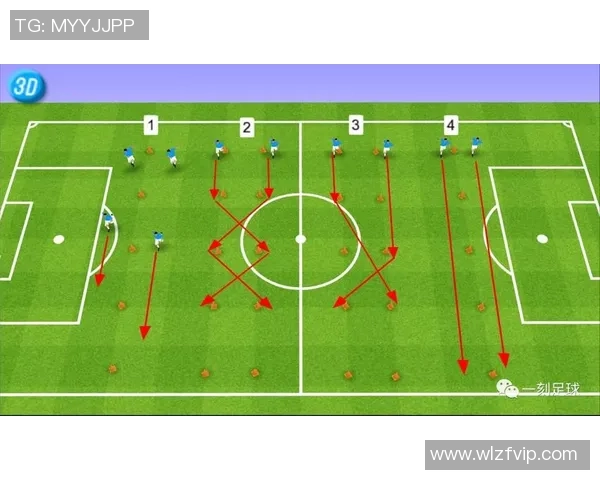 科学足球团队协作训练方法探讨与实践提升球员整体表现与默契配合