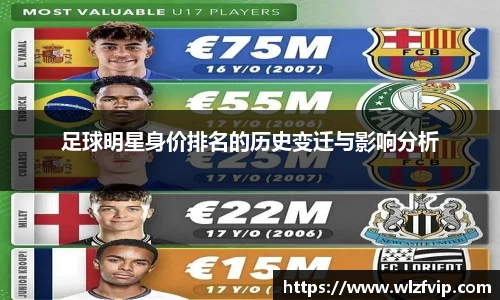 足球明星身价排名的历史变迁与影响分析